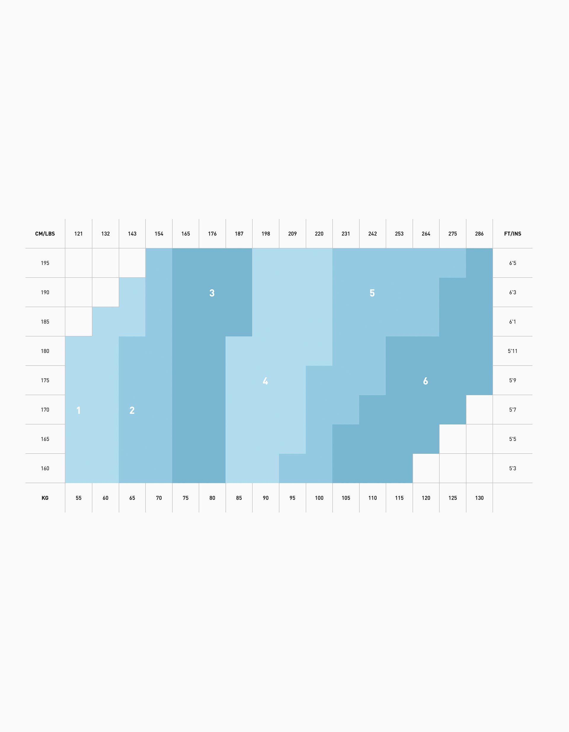 Comprar Online Pack 3 Boxers 'Dim', Homem, Multicor